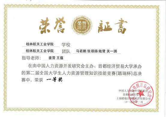 馬若鵬-全國人力資源知識競賽-一等獎
